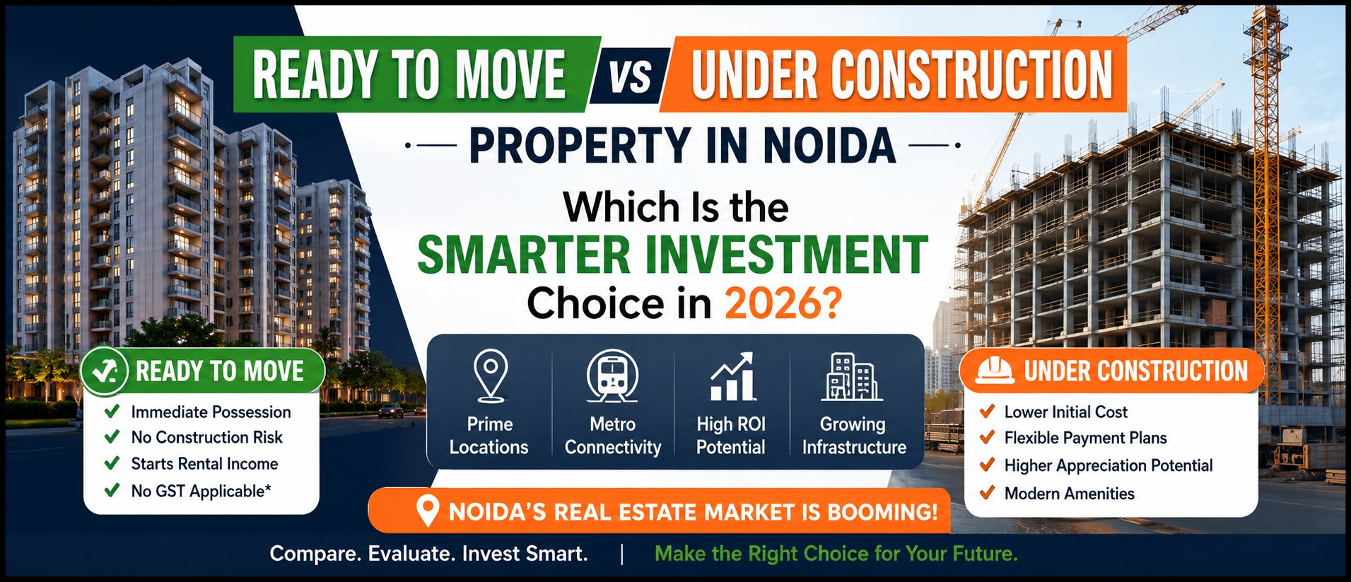 Ready to Move Flats in Noida vs Under Construction Property Comparison 2026